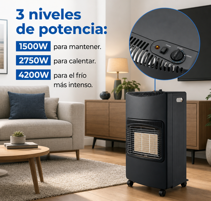 Estufa de Gas Butano/Propano Plegable 4200W - Negra con Ruedas