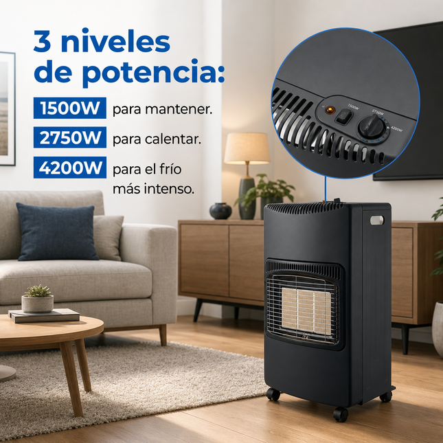 Estufa de Gas Butano/Propano Plegable 4200W - Negra con Ruedas