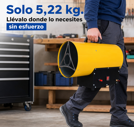 Cañón Calefactor de Gas Propano/GLP - Industrial