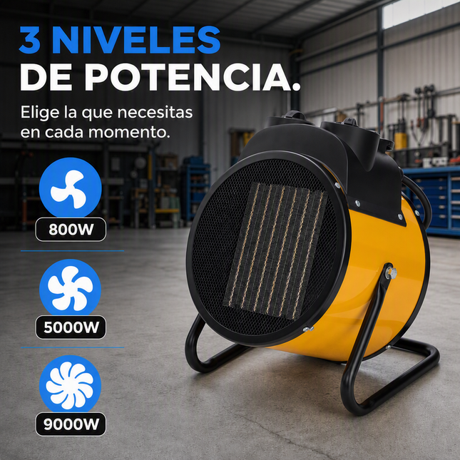 Termoventilador Cerámico Industrial con Termostato - Amarillo