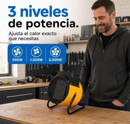 Termoventilador Cerámico Industrial con Termostato - Amarillo