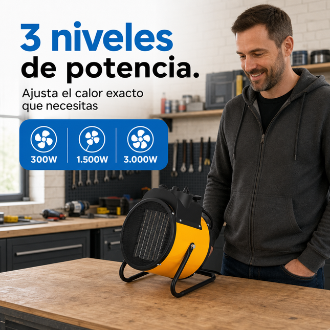 Termoventilador Cerámico Industrial con Termostato - Amarillo