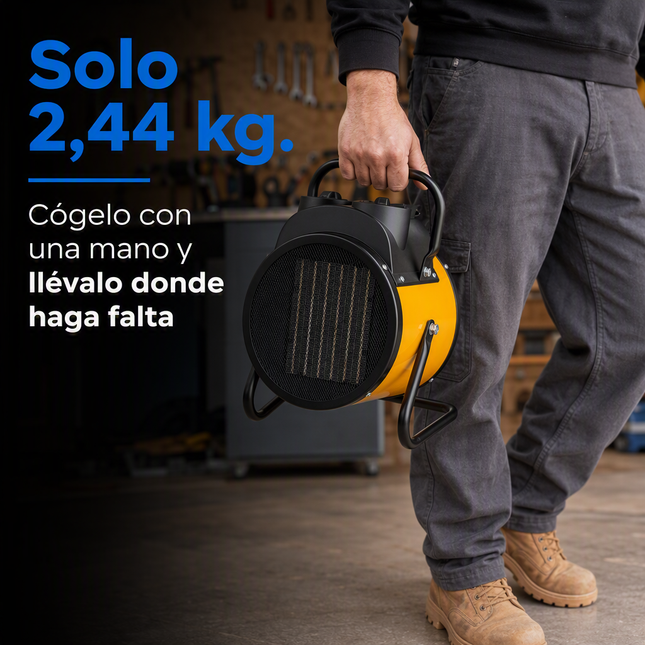 Termoventilador Cerámico Industrial con Termostato - Amarillo