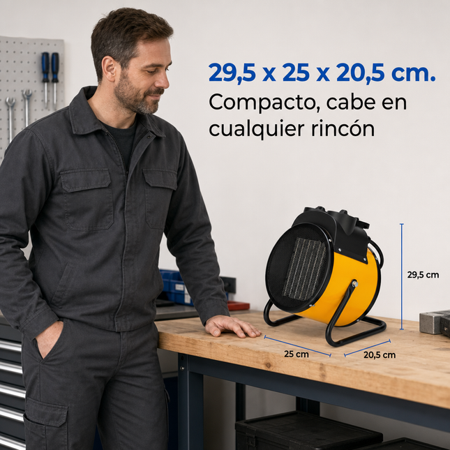 Termoventilador Cerámico Industrial con Termostato - Amarillo
