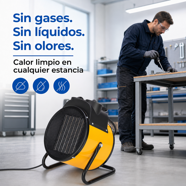 Termoventilador Cerámico Industrial con Termostato - Amarillo