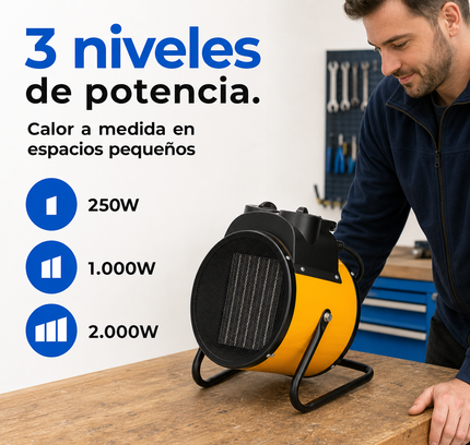 Termoventilador Cerámico Industrial con Termostato - Amarillo