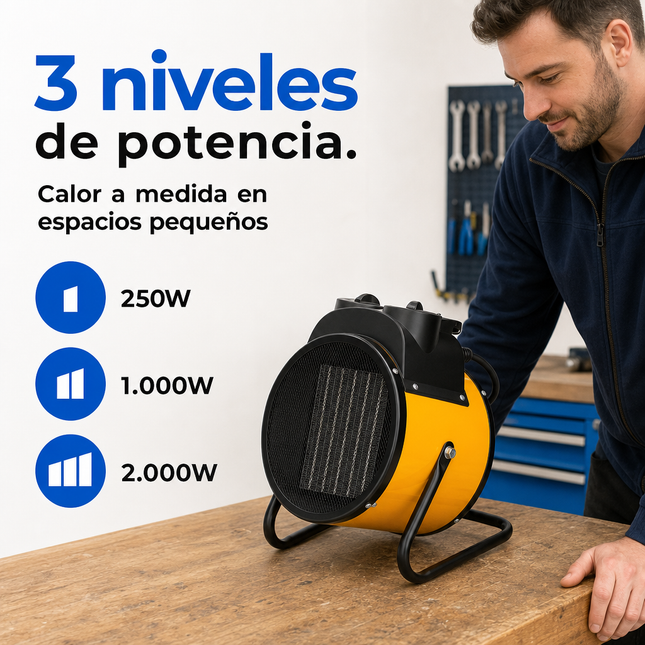 Termoventilador Cerámico Industrial con Termostato - Amarillo