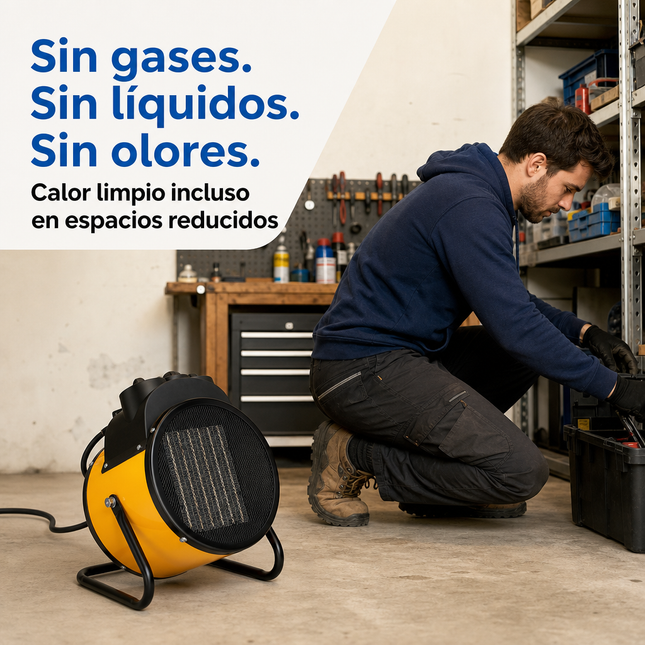Termoventilador Cerámico Industrial con Termostato - Amarillo