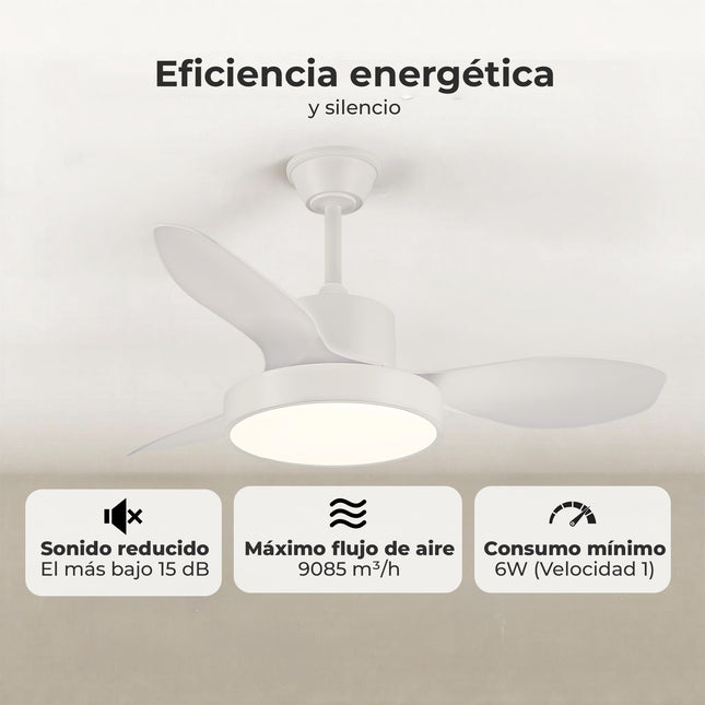 Ventilador de Techo con Luz LED y Aspas Reversibles