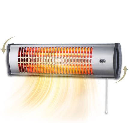 Calefactor para Pared de Baño