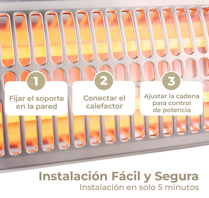 Calefactor para Pared de Baño