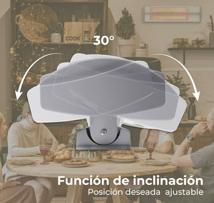 Calefactor para Pared de Baño