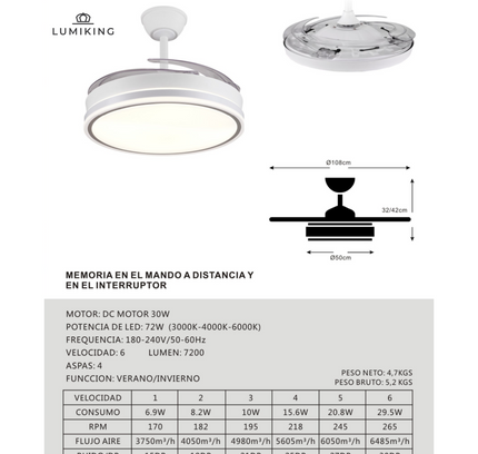 Ventilador de Techo LED 30W, Silencioso, Aspas Retráctiles, 3 Tonos, Temporizador