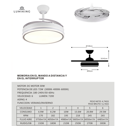 Ventilador de Techo LED 30W, Silencioso, Aspas Retráctiles, 3 Tonos, Temporizador