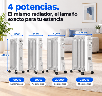 Radiador de aceite Duncan que mantiene el calor después de apagarse